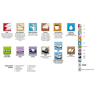 Pas bezkońcowy 200x550 gr. 24  XK760X ceramic
