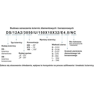 Ściernica diam.12A2 150x10x2x32 D126 C75 STANDARD