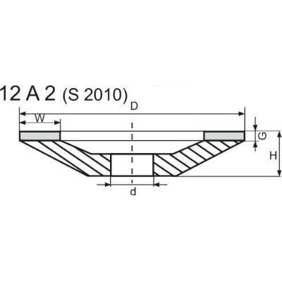 Ściernica diam.12A2 150x10x4x32 D126 C75 STANDARD