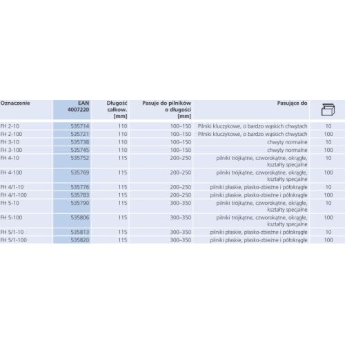 PFERD Uchwyt do pilników FH 3-10 (100-150mm)