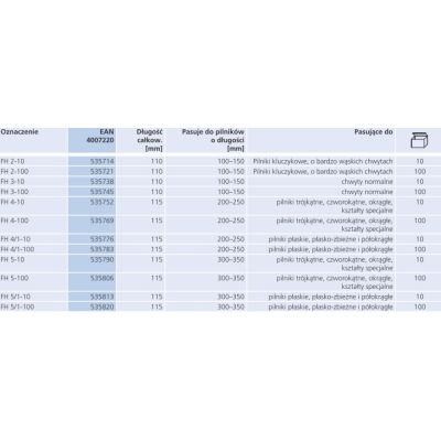 PFERD Uchwyt do pilników FH 3-10 (100-150mm)
