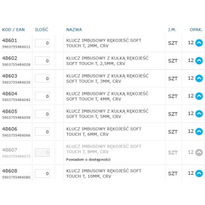 Zestaw kluczy imbusowych + torx z rękoje. typu "T"