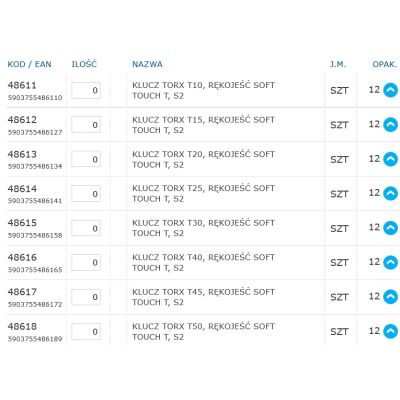 Zestaw kluczy imbusowych + torx z rękoje. typu "T"