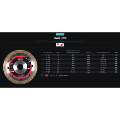 Tarcza diamentowa pełna 230x25,4/22 Ceramic Super