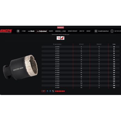 Otwornica diamentowa 65mm M14 GRES-B Kińczyk Pro