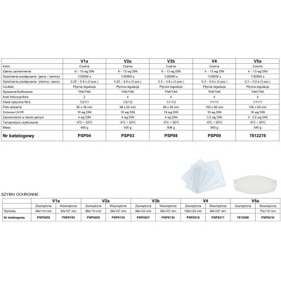 Przyłbica samościemniająca SHERMAN-PROFI V5a 4-13