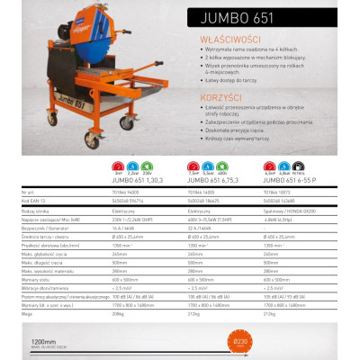 Przecinarka Clipper JUMBO 651 1-30-3 2,2kW 230V